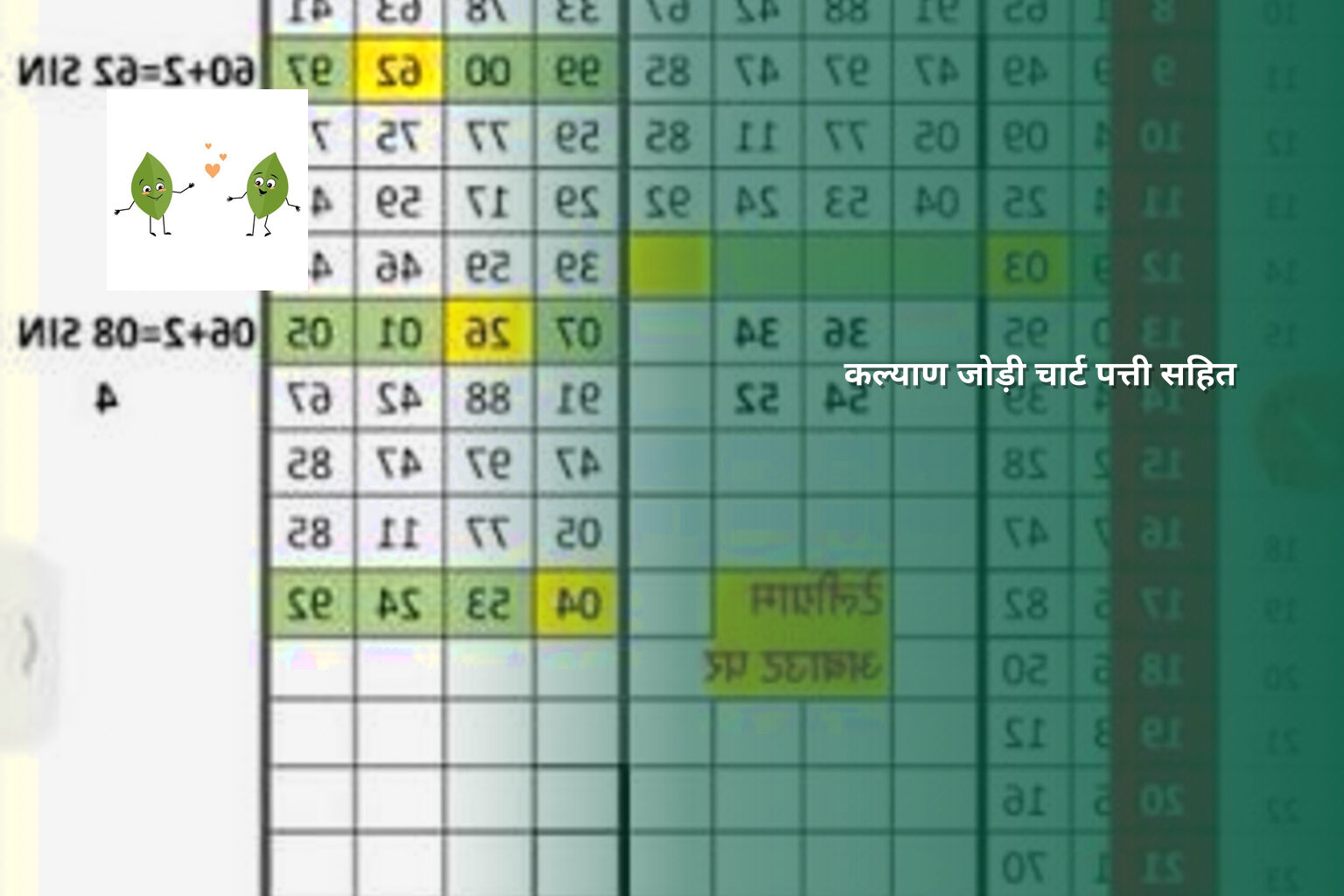 कल्याण जोड़ी चार्ट पत्ती सहित - matka_satta