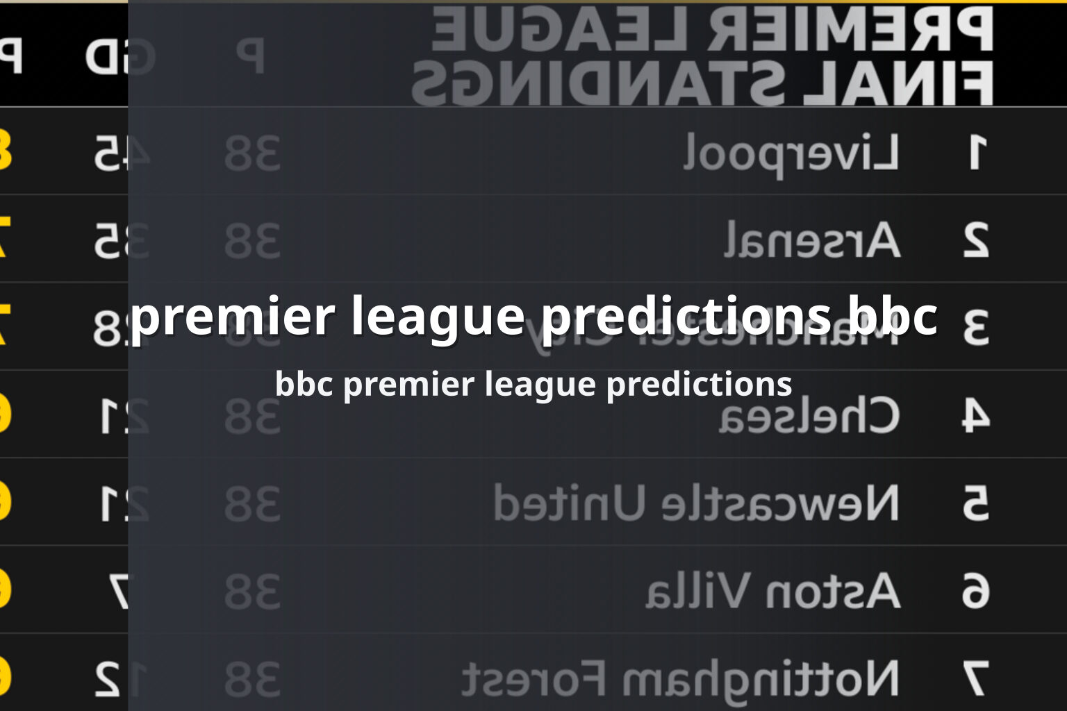 premier league predictions bbc bbc premier league predictions