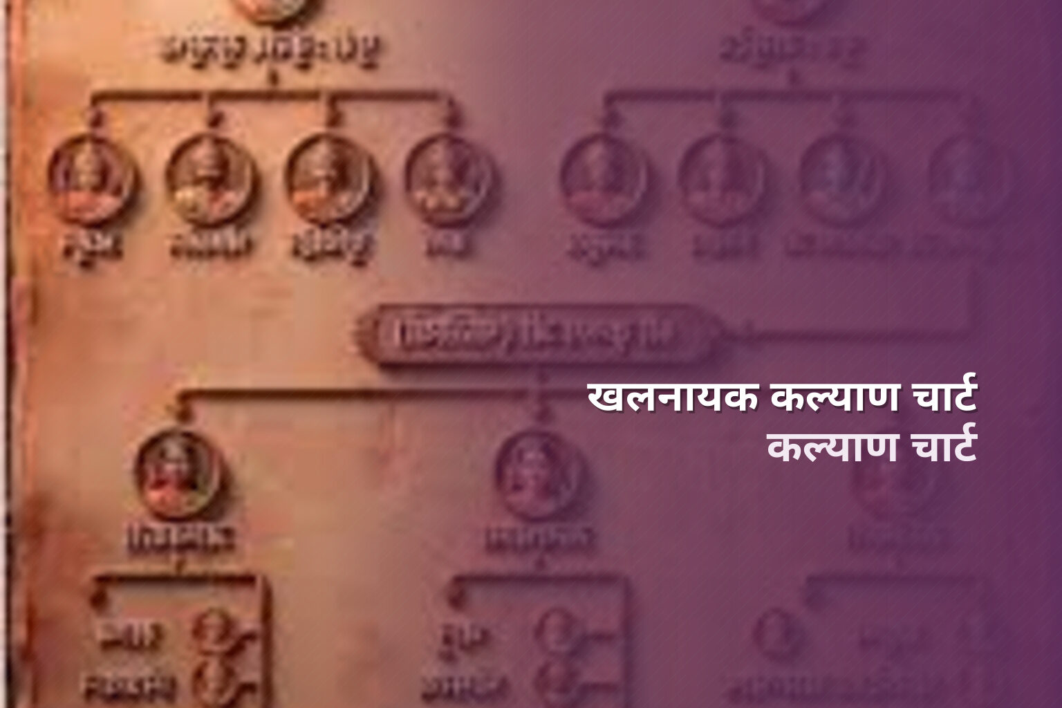 खलनायक कल्याण चार्ट - matka_satta
