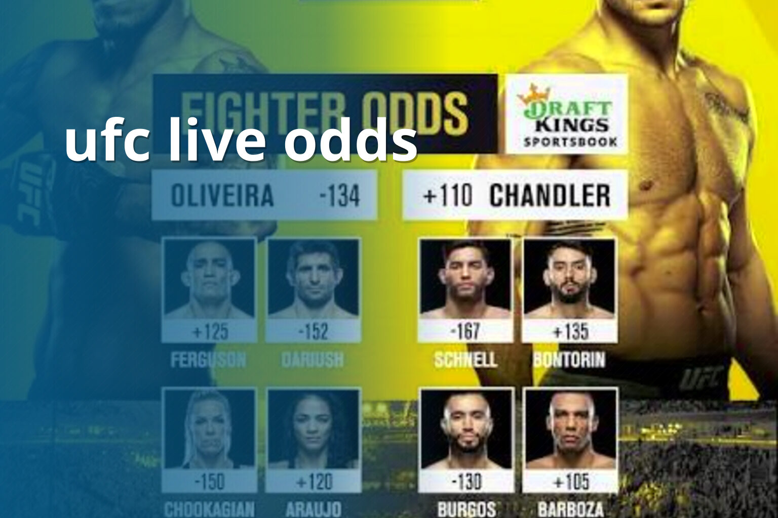 ufc live odds - sportsbook