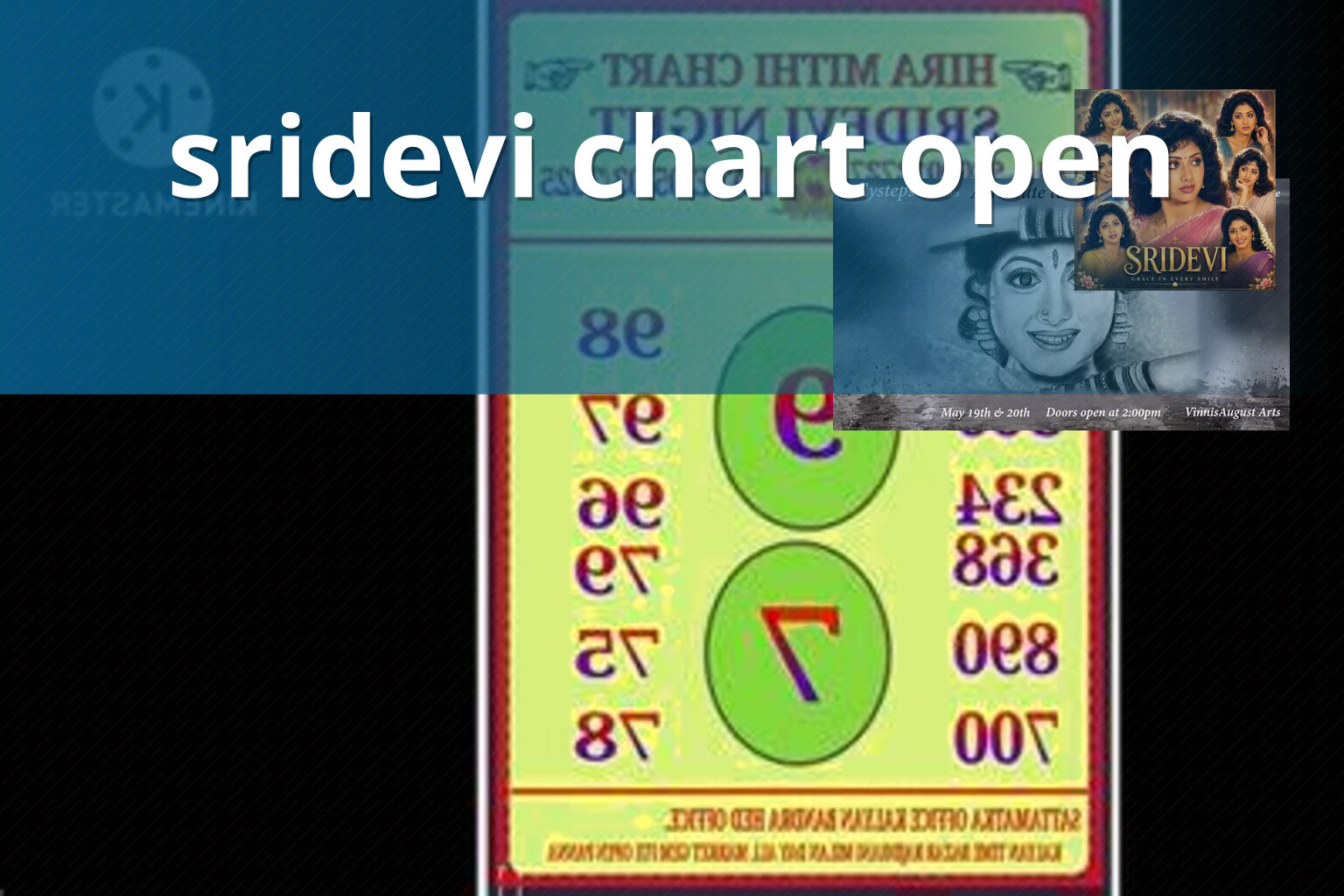 sridevi chart open - matka_satta