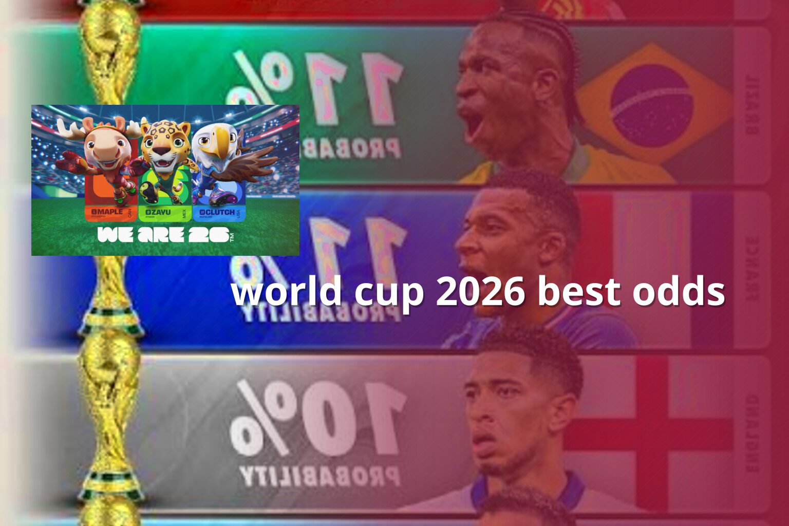 world cup 2026 best odds - cricket_betting