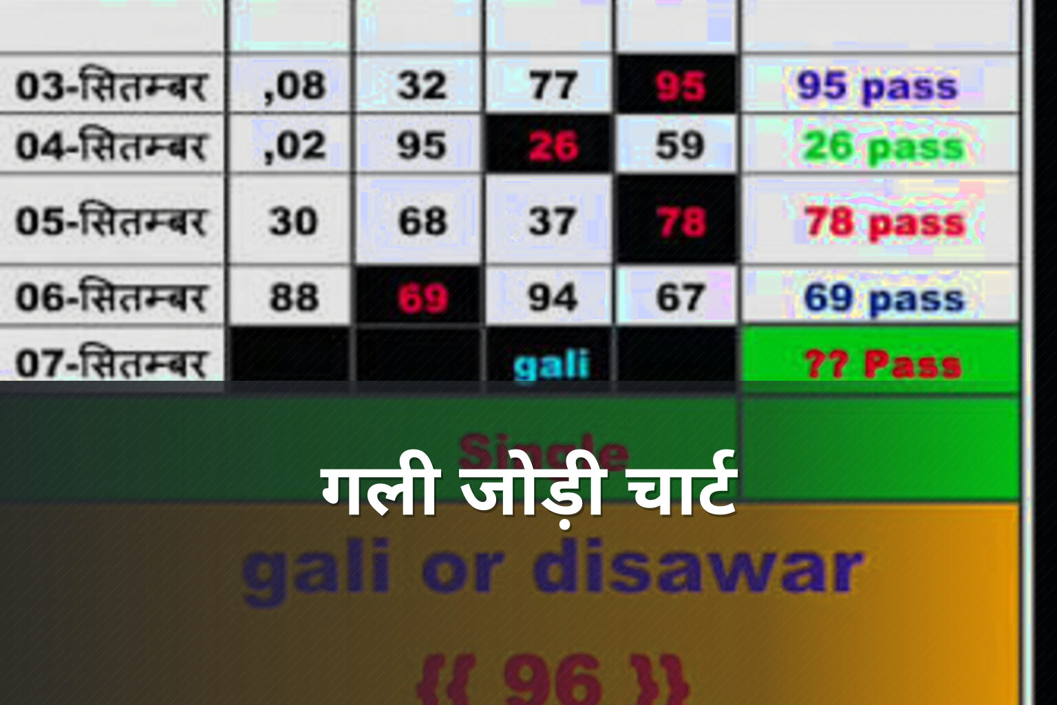 गली जोड़ी चार्ट - matka_satta