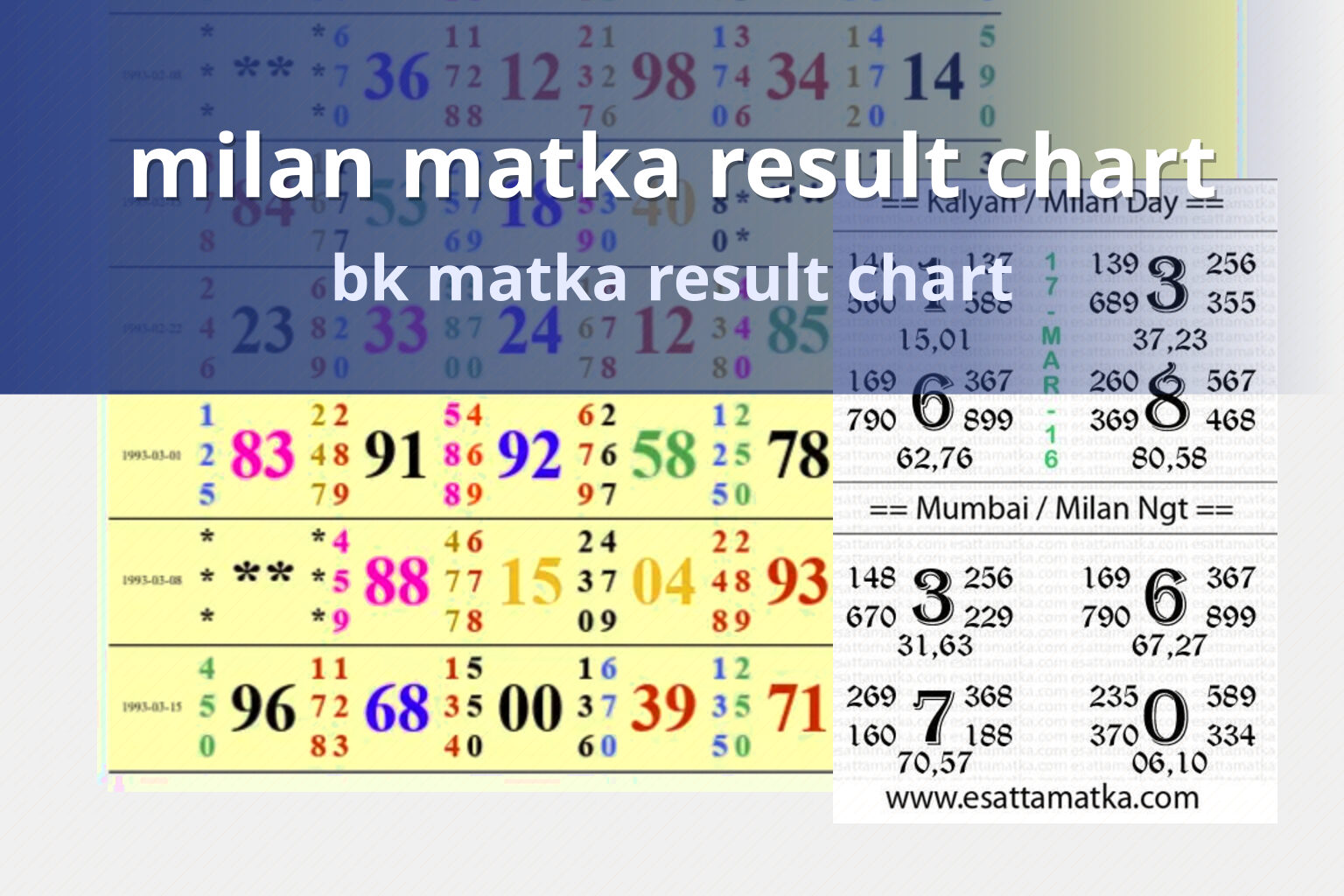 milan matka result chart - matka_satta