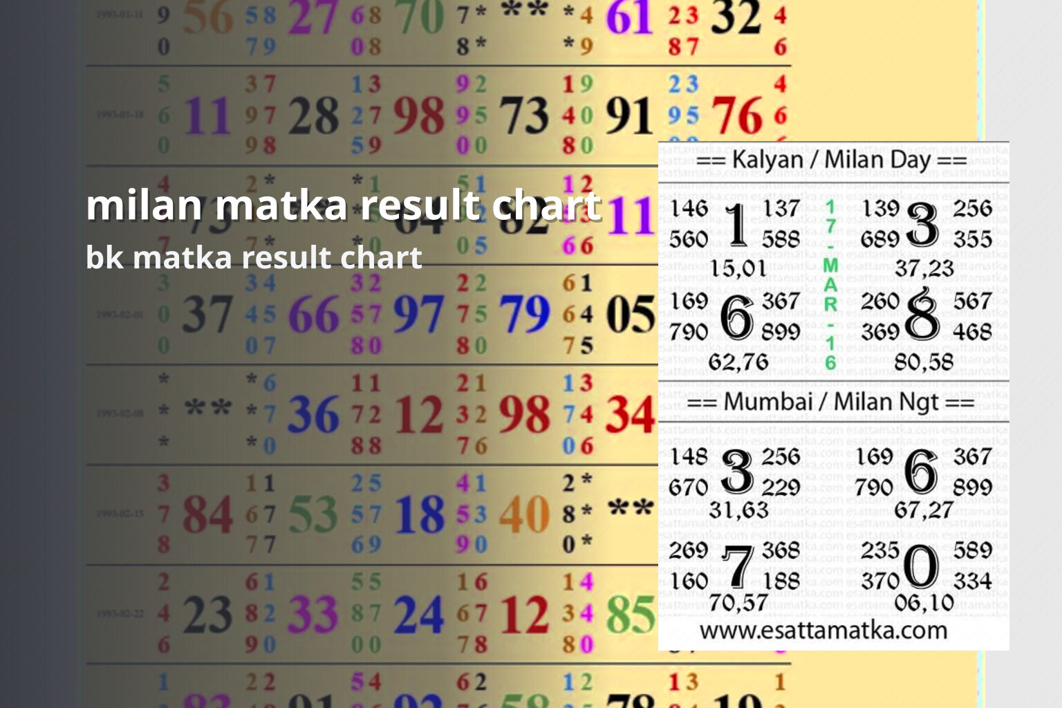 milan matka result chart bk matka result chart