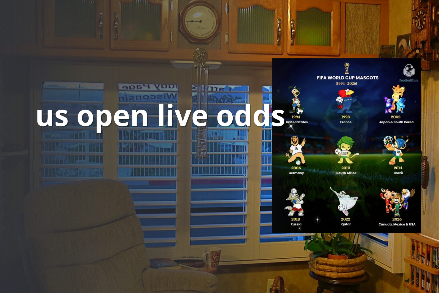 us open live odds - sportsbook