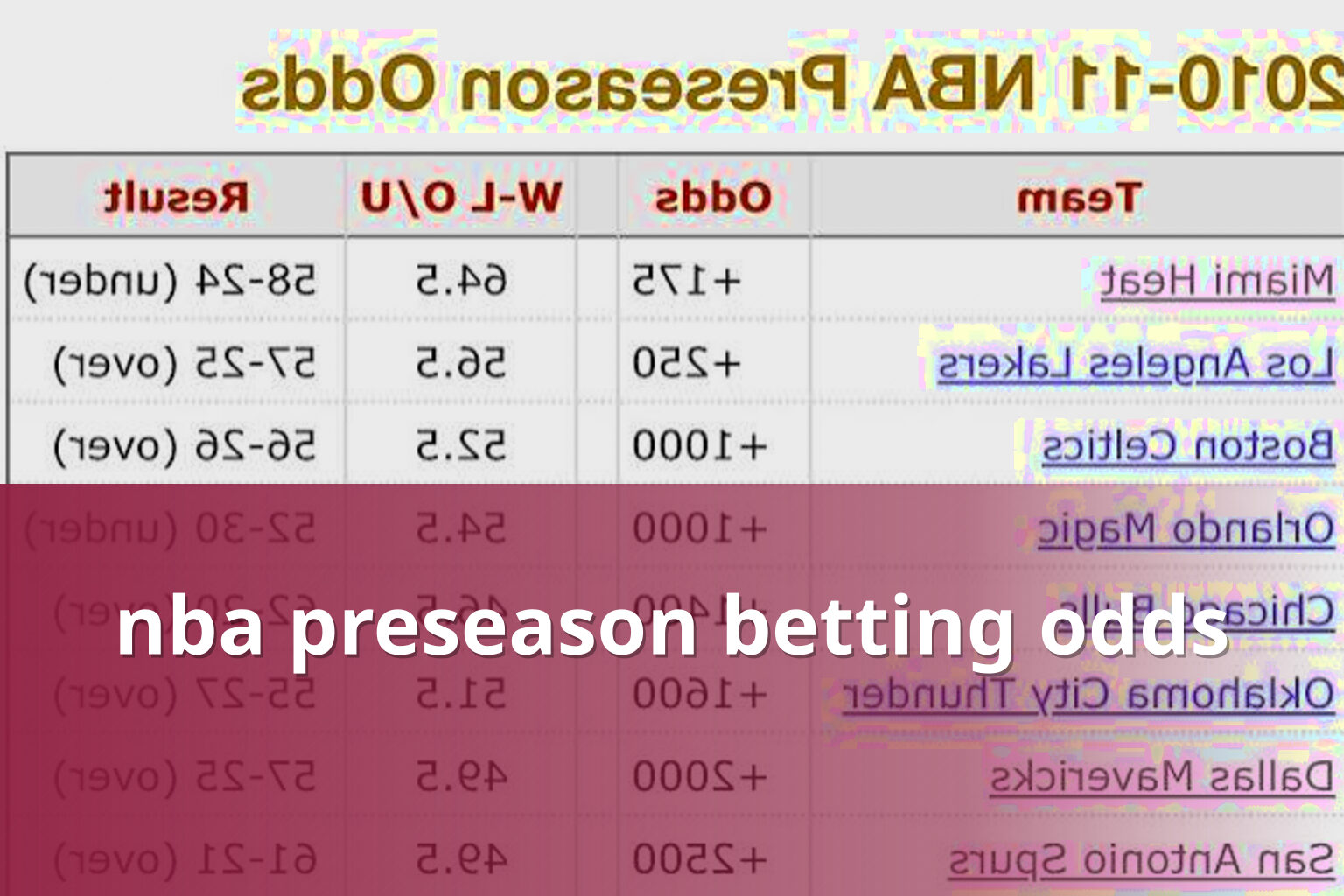 nba preseason betting odds - sportsbook