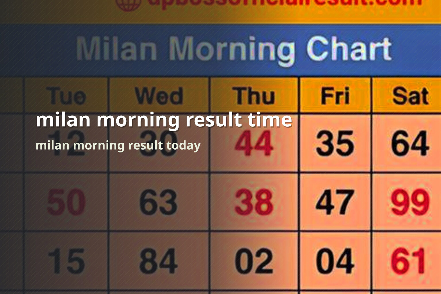 milan morning result time milan morning result today