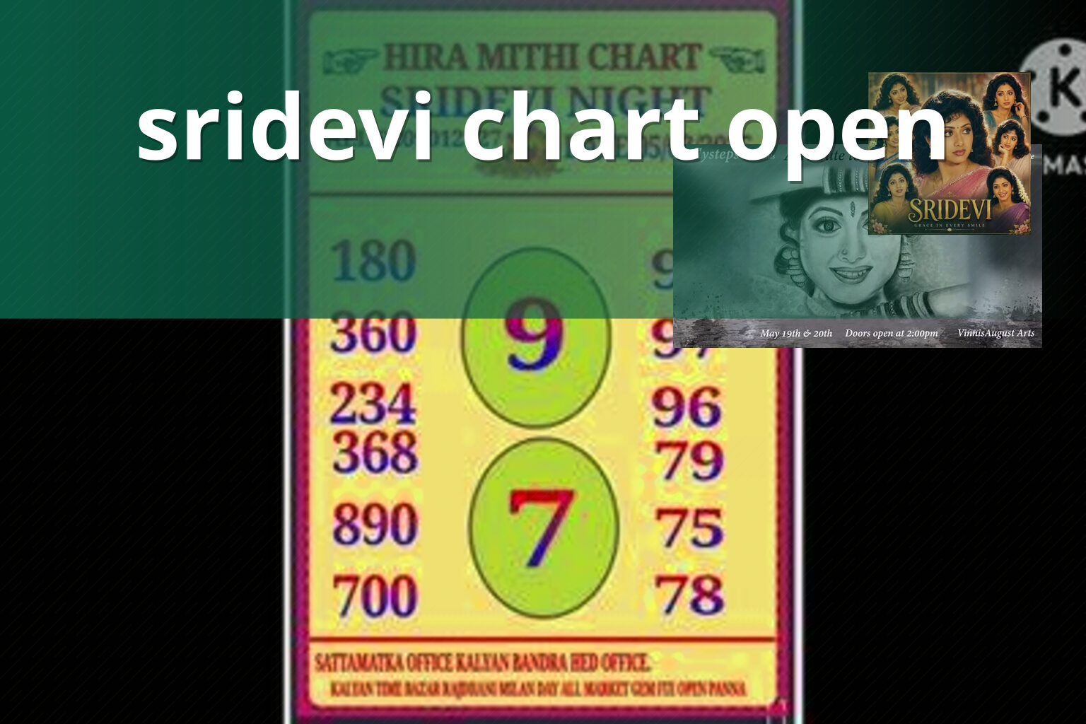 sridevi chart open - matka_satta