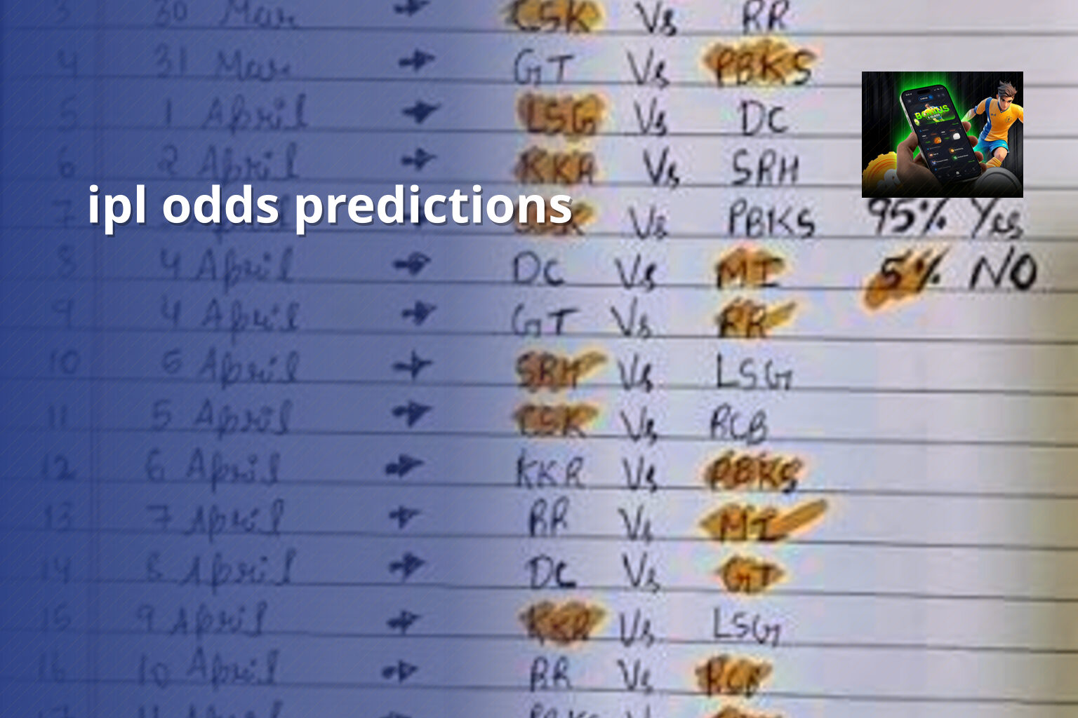 ipl odds predictions - cricket_betting