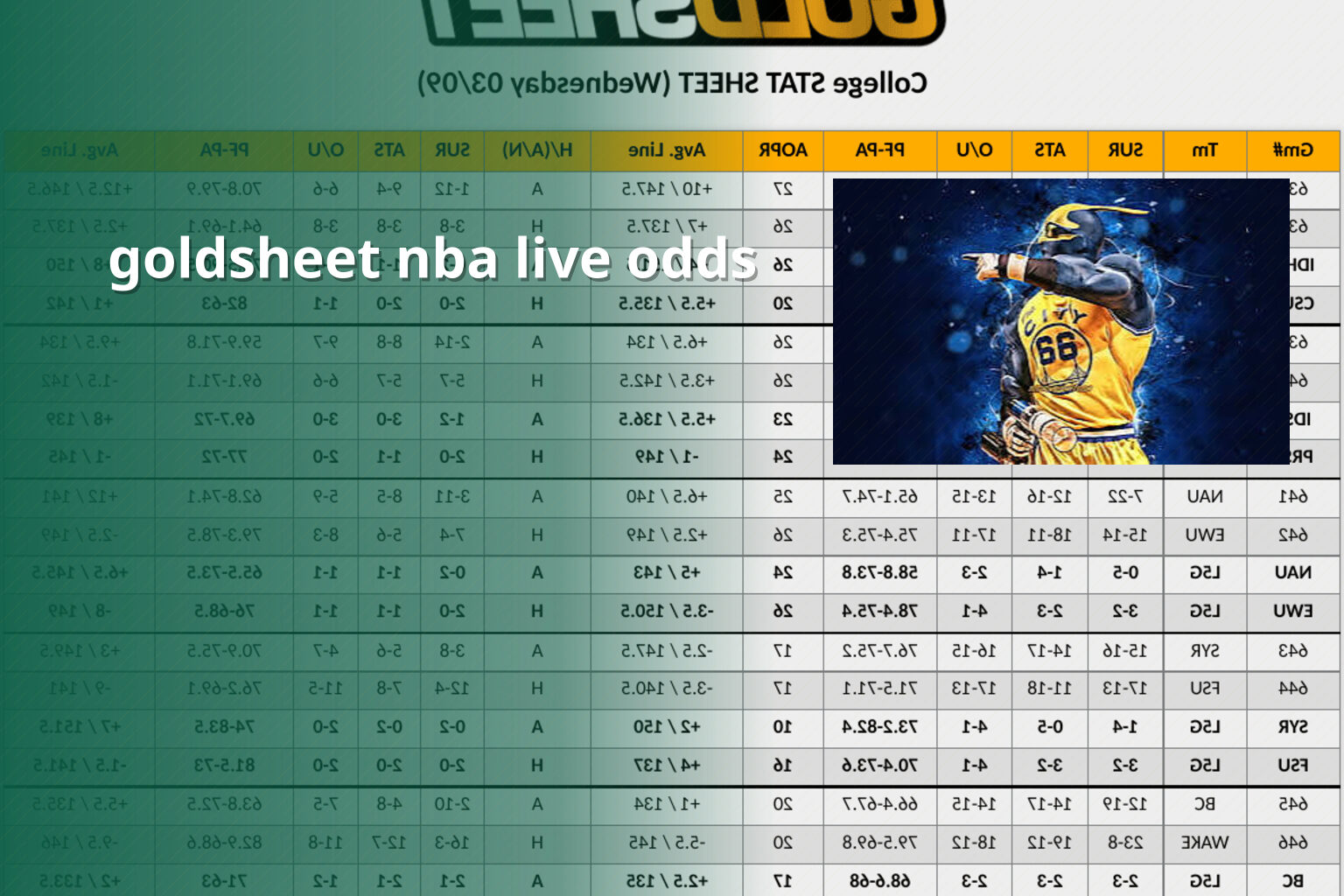 goldsheet nba live odds - sportsbook
