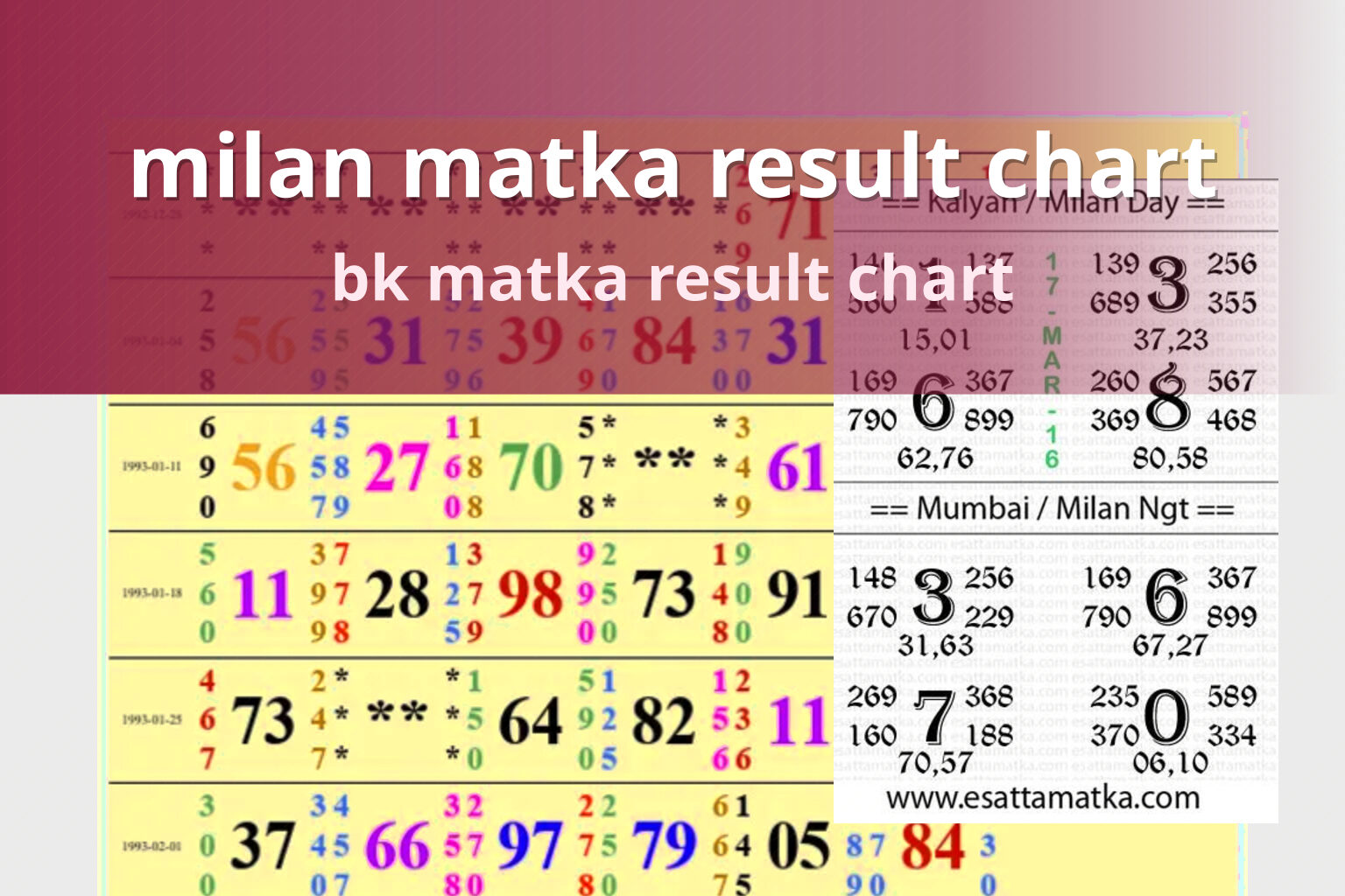 milan matka result chart bk matka result chart