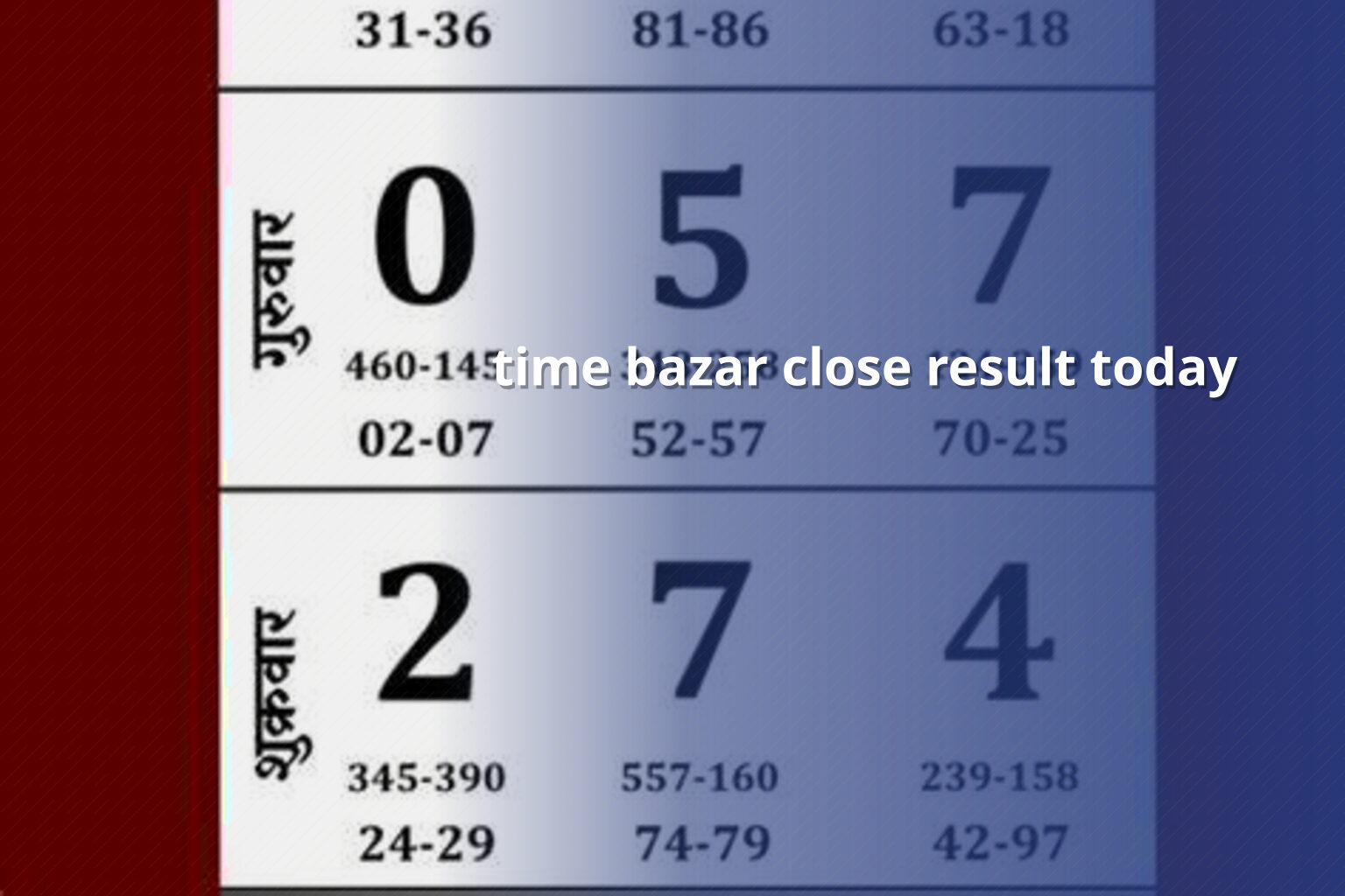 time bazar close result today - matka_satta