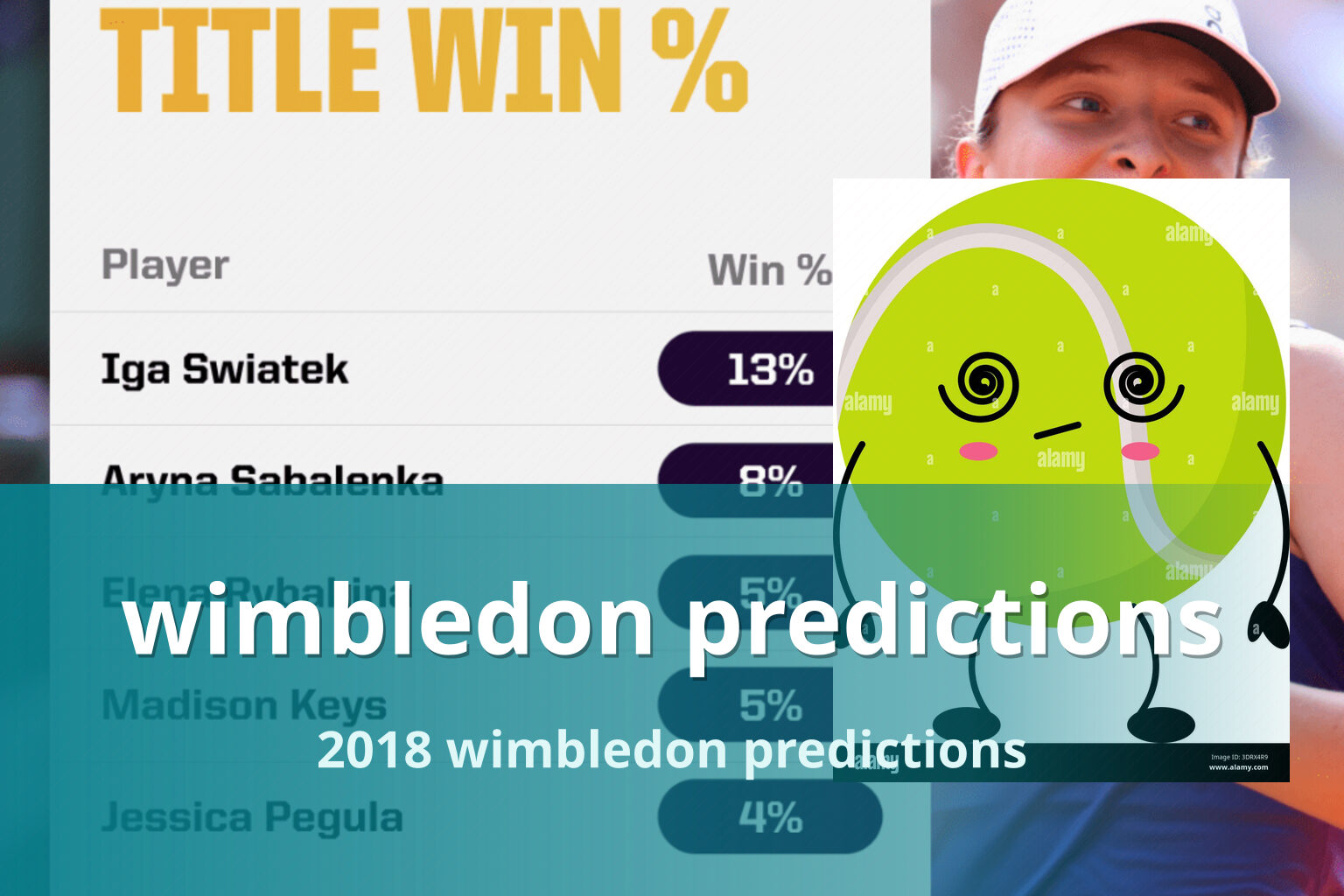 wimbledon predictions 2018 wimbledon predictions