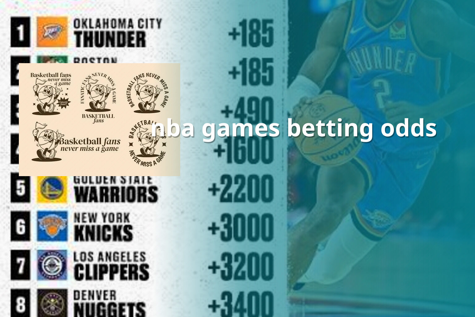 nba games betting odds - sportsbook