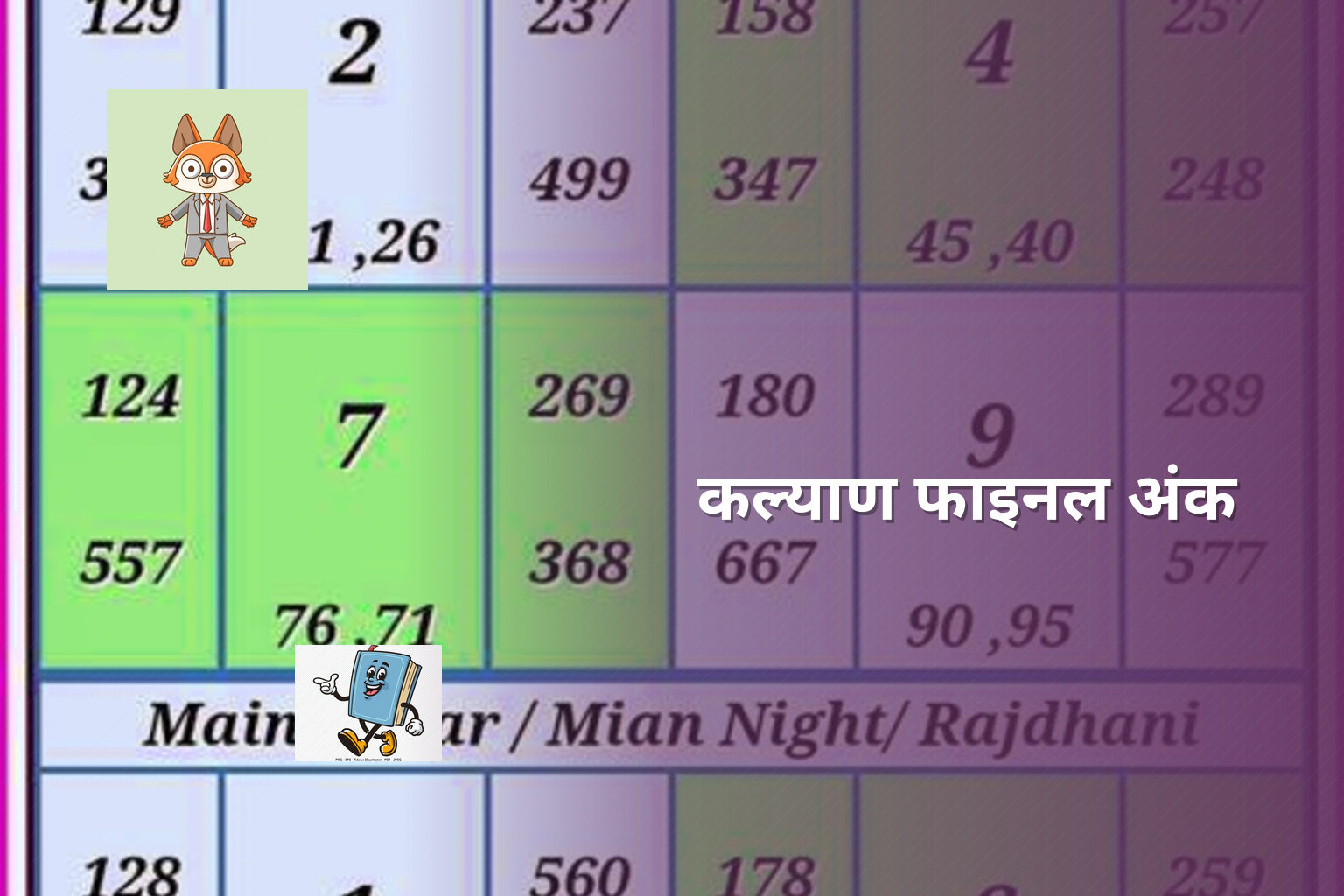 कल्याण फाइनल अंक - online_gaming