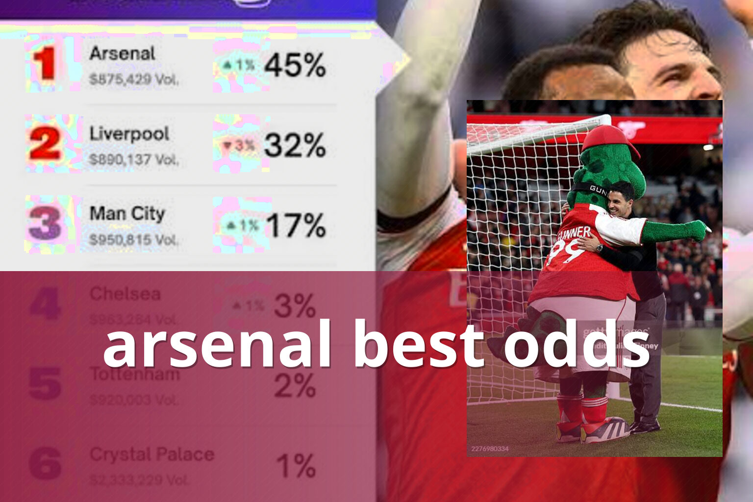 arsenal best odds - sportsbook
