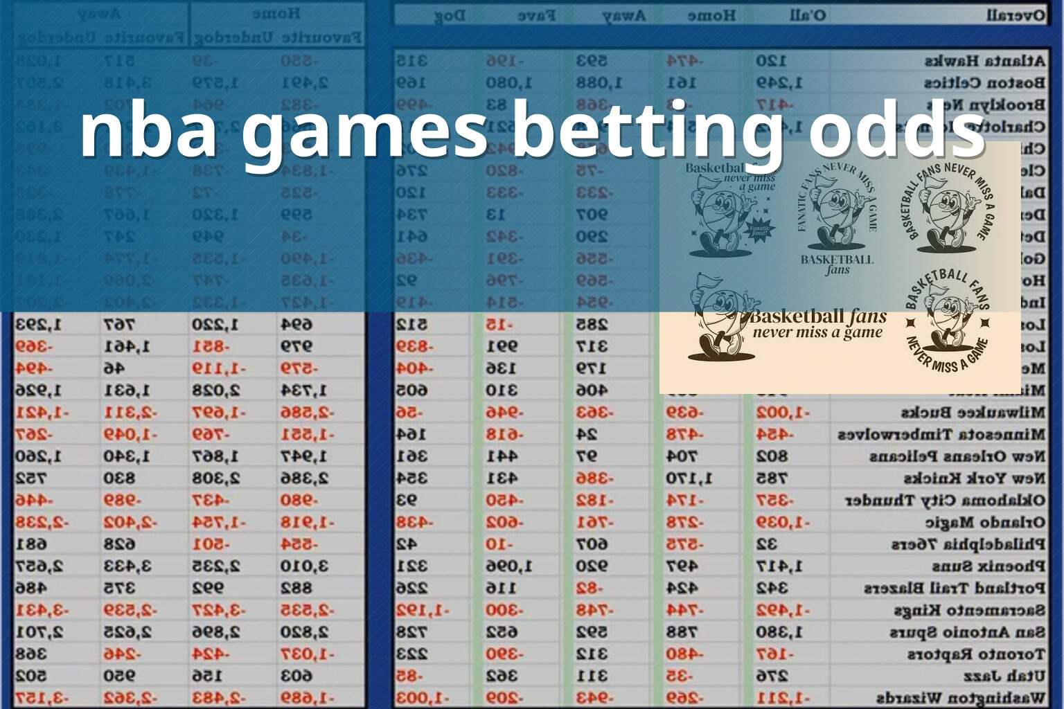 nba games betting odds - sportsbook