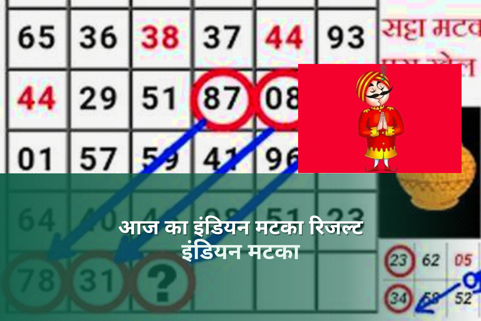 आज का इंडियन मटका रिजल्ट - matka_satta