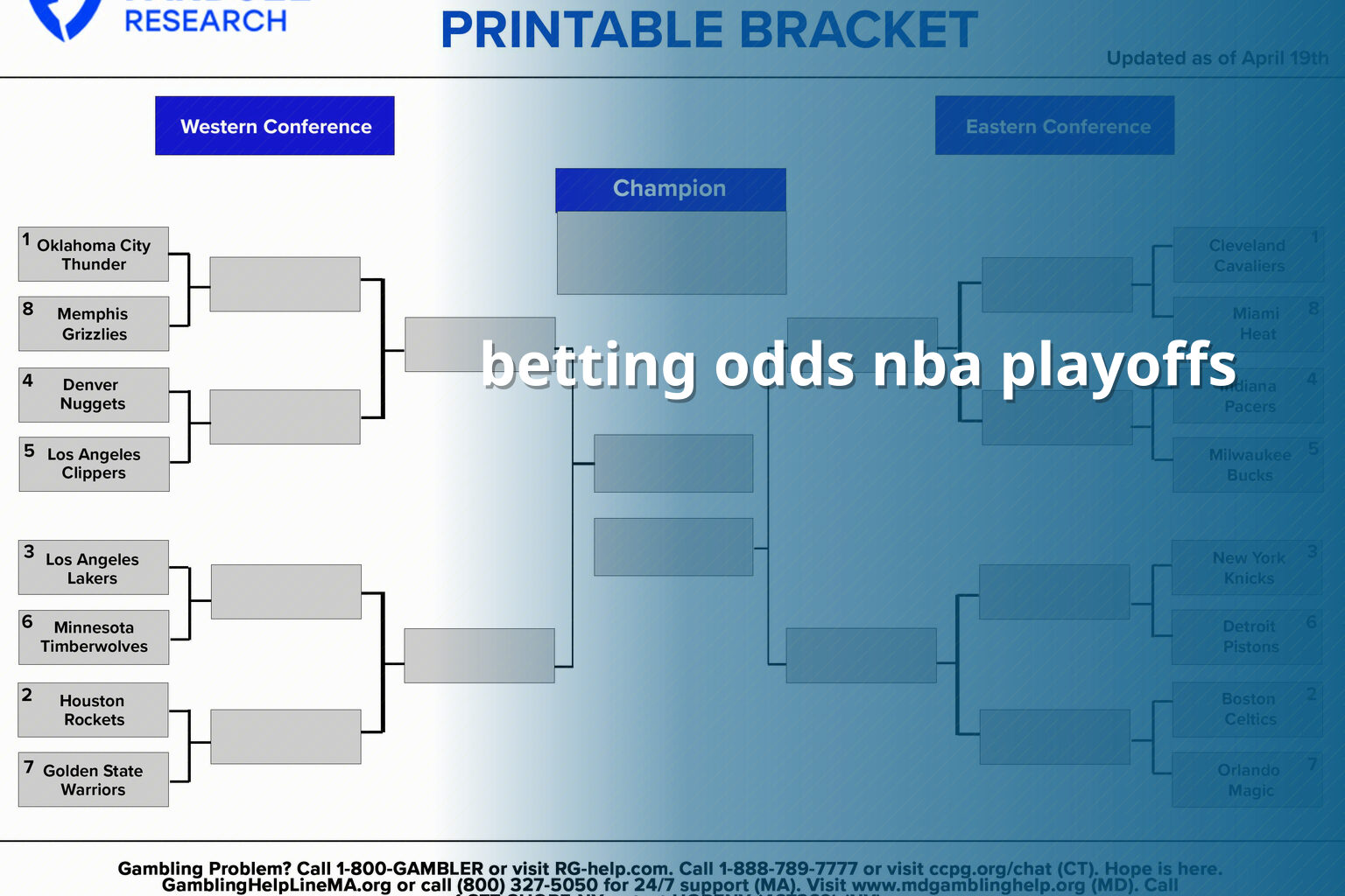 betting odds nba playoffs - sportsbook