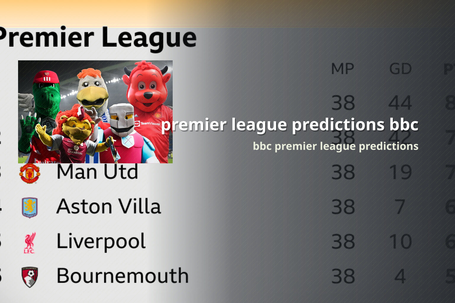 premier league predictions bbc - sportsbook