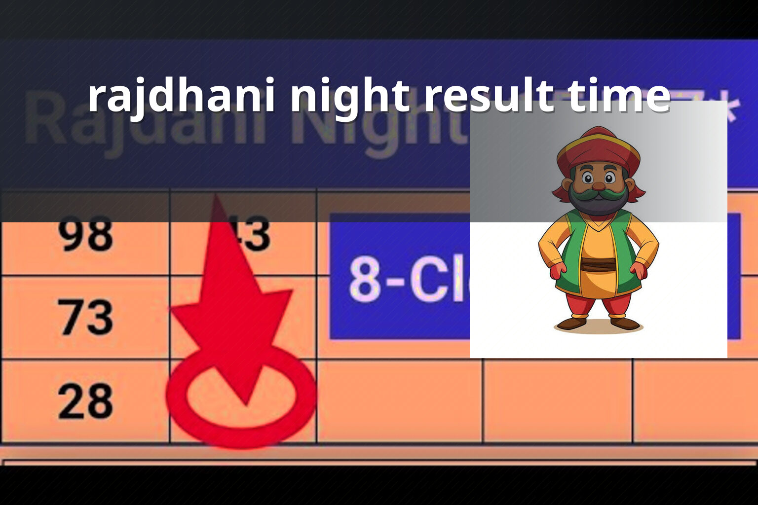 rajdhani night result time - matka_satta