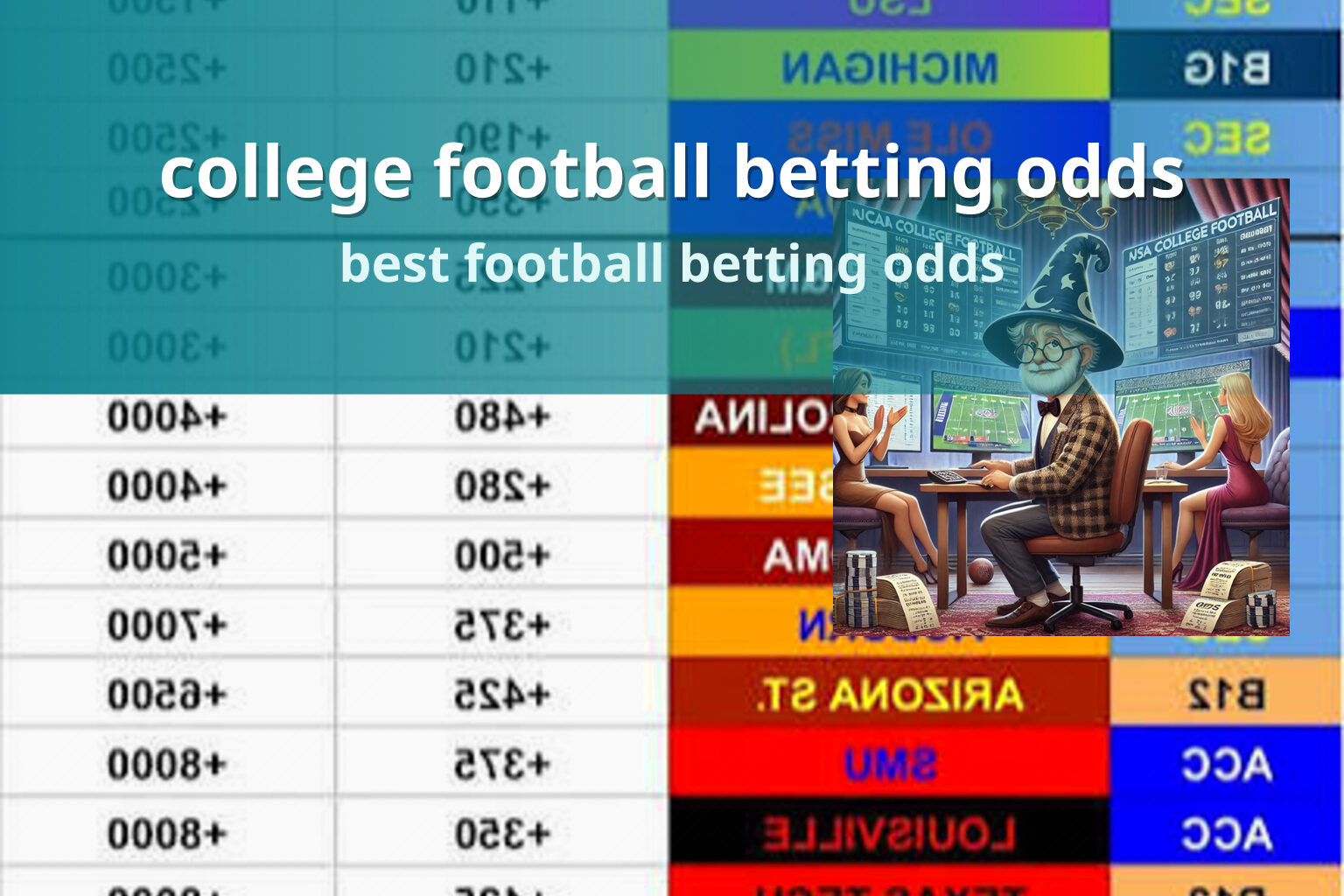 college football betting odds - sportsbook